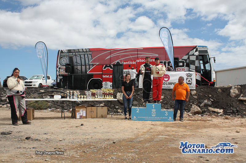 Slalom San Miguel - Andoriñas 2019