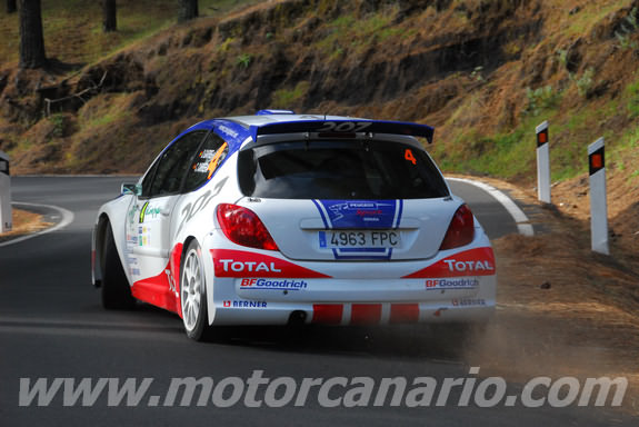 Rallye de Canarias 