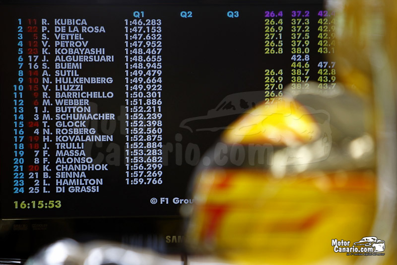 Gran Premio de F1 de Malasia 2010