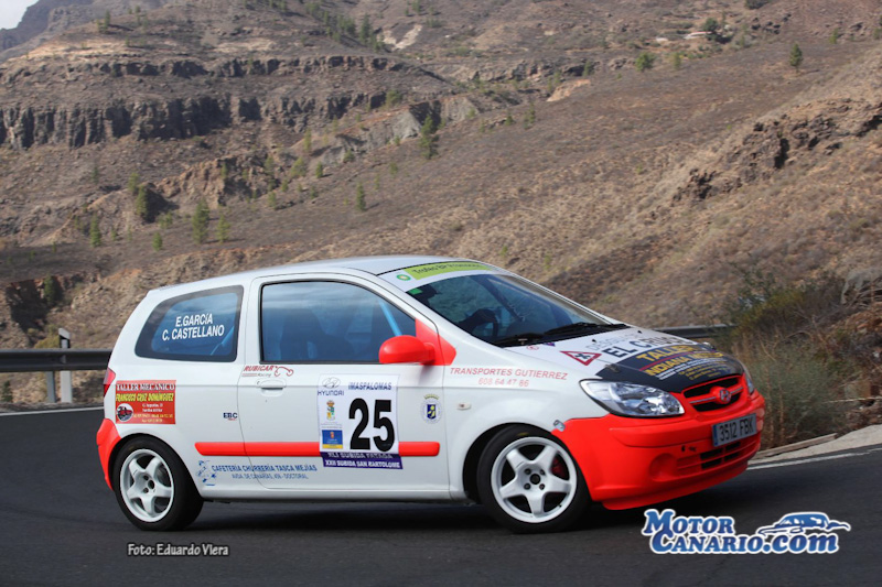 Subida de Fataga 2015