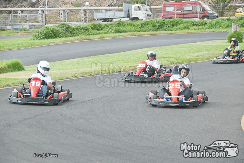 Piloto BP Ultimate 2011 (Parte 2)