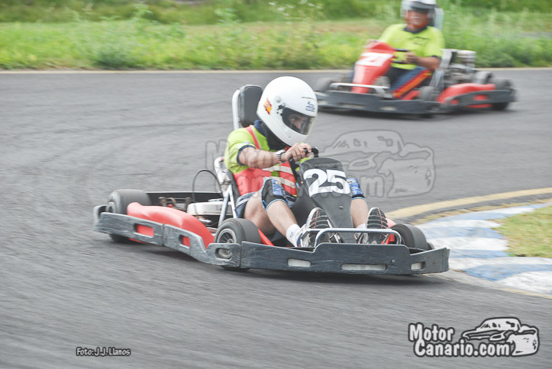Piloto BP Ultimate 2011 (Parte 2)