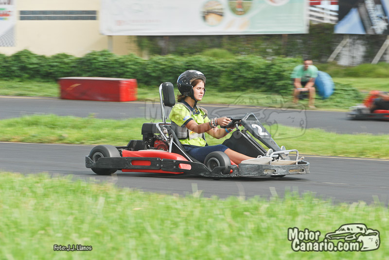 Piloto BP Ultimate 2011 (Parte 2)
