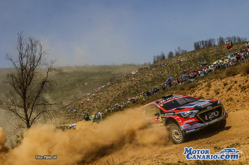 WRC Rallye de Portugal 2019
