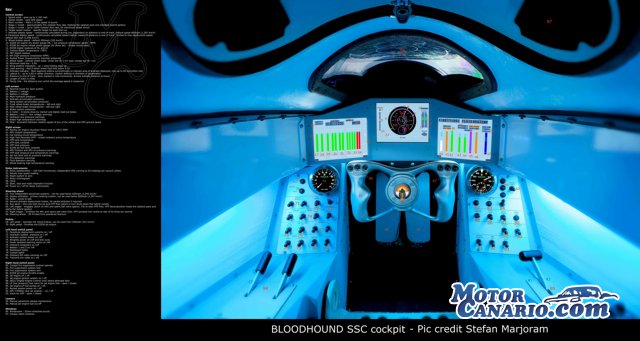 El coche supersónico más rápido del mundo se expone en Londres